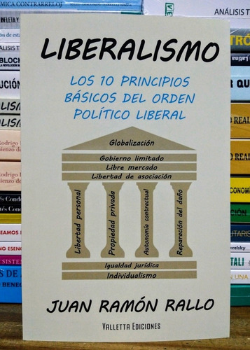 Liberalismo: Los 10 Principios Básicos. Juan Ramón Rallo