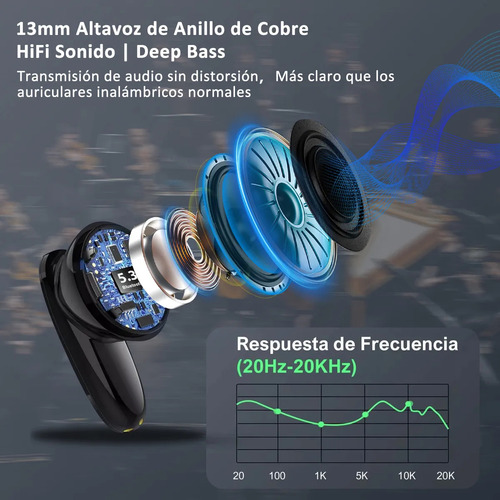 Audífonos in-ear inalámbricos Vulata S90 Negro Auriculares Inalambricos Bluetooth 5.3 con Microfono