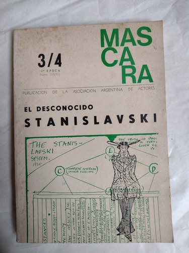 El Desconocido Stanislavski - Revista Máscara N° 3/4. 