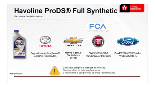Imagem 2 de 2 de Kit Revisão Kia Soul 5w30 E Filtros E Brinde