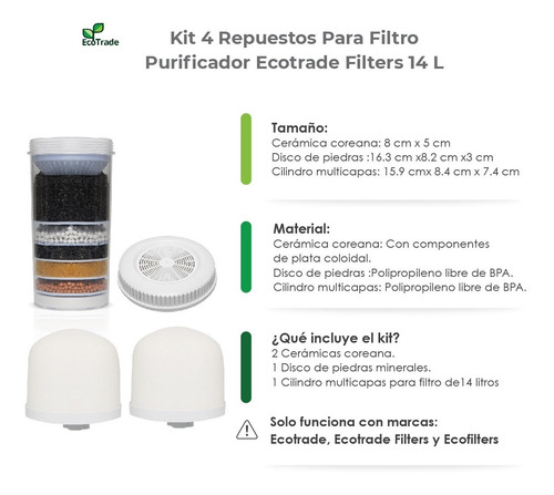 Kit 4 Repuestos Ecotrade F. Filtro Purificador Agua 14 Lts