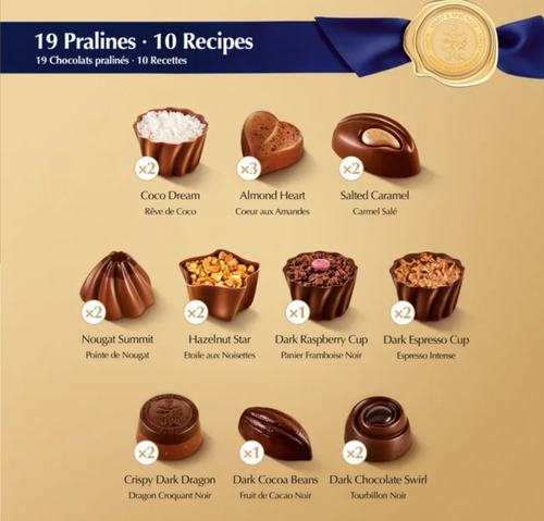 Chocolate Caja De Regalo Lindt Swiss Luxury Selection 193g