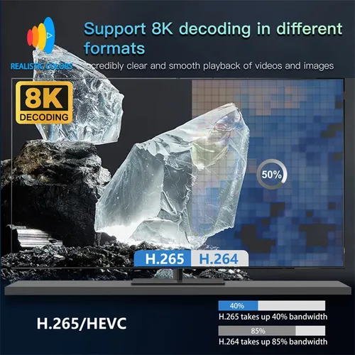 Caja De Tv Tv Tv98 Pro 8k Wifi