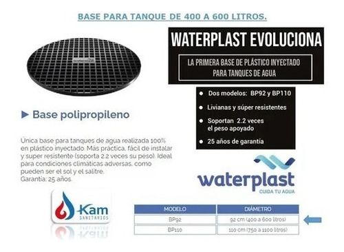 Imagen 2 de 8 de Base Plastico P/ Tanques De 400 A 600lt Reforzada 92 Cm