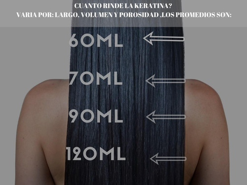 Imagen 4 de 4 de Prohall Biomask Màscara Hidratante Y Nutritiva