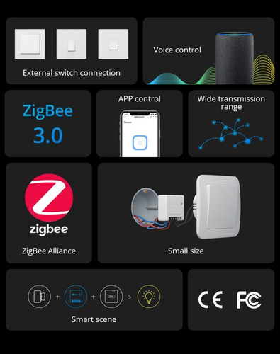 Interruptor Sonoff Zb Mini Zigbee Repetidor Y Llave Externa
