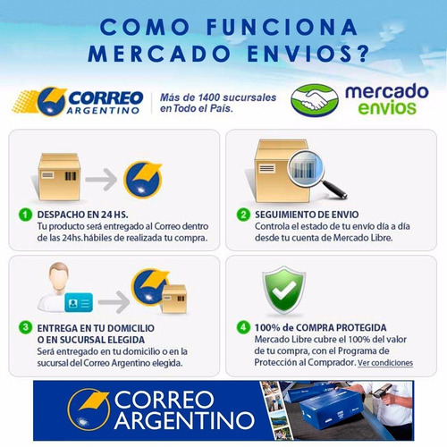 Alarma Vecinal Barrial Comunitaria Hablada + 10 Controles