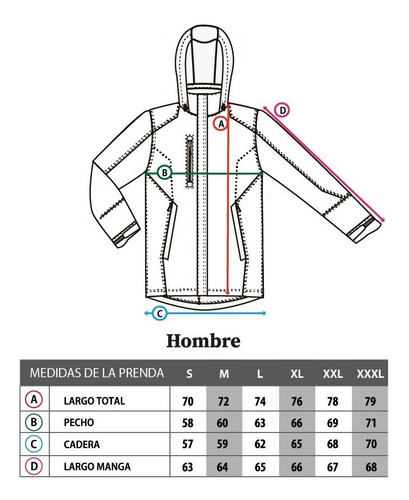 Imagen 7 de 9 de Parka Thermalheat Hombre Costuras Selladas Y Cierre Ykk