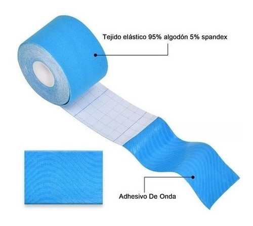 Imagen 2 de 4 de Tape Kinesiológica De Recuperación 5mx3,8cmcolores Surtidos