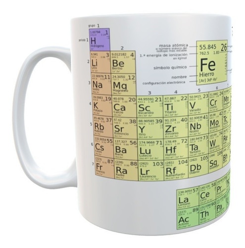 Taza Tabla Periodica Todos Elementos Quimica Ceram Importada