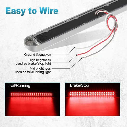 Partsam 2pcs 17 Pulgadas Rojo Led Camión Remolque Luz Tra...
