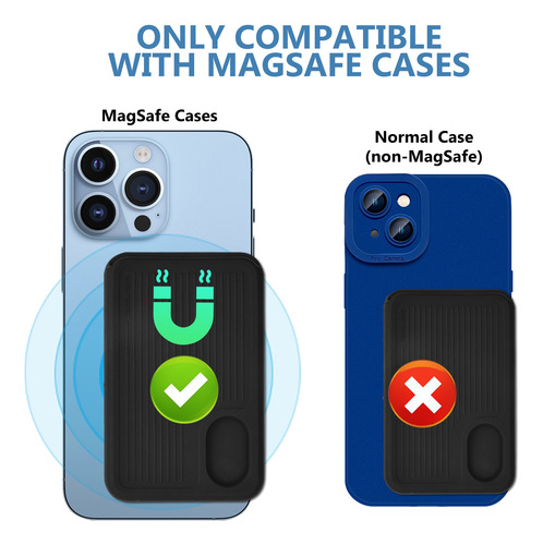 Tarjetero Compatible Con iPhone 12/13/14 Mini/plus