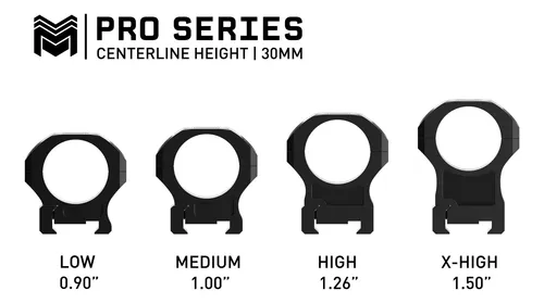 Monstrum Pro Series 7075 - Anillos De Aluminio (1.181 In), P
