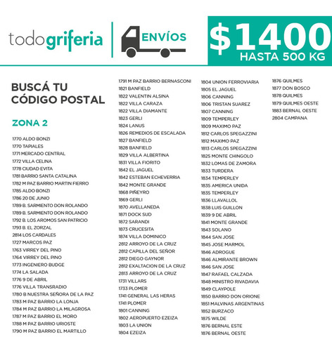 Imagen 5 de 8 de Receptaculo Aquaglass Desagote Tapa Ciega Blanco 120x70