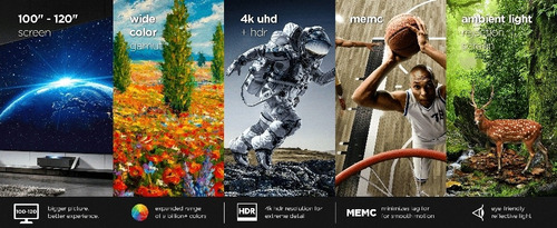 Imagen 9 de 9 de Proyector Televisor Láser Pantalla 100 Smart Tv 4k Hisense