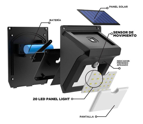 Imagen 2 de 9 de Lampara De Pared Led Con Panel Solar Y Sensores Pir/cds