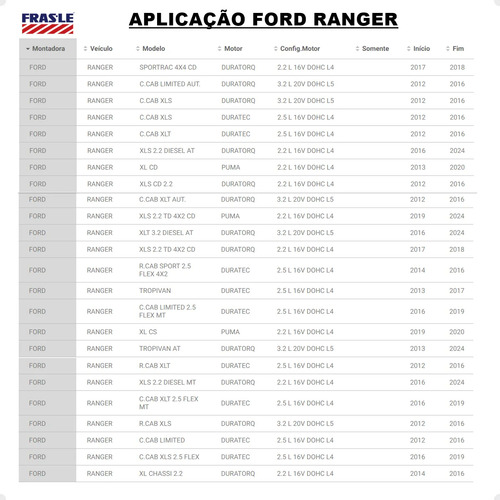 Lona Sapata Freio Traseira Ford Ranger 2020 2021 2022 2023