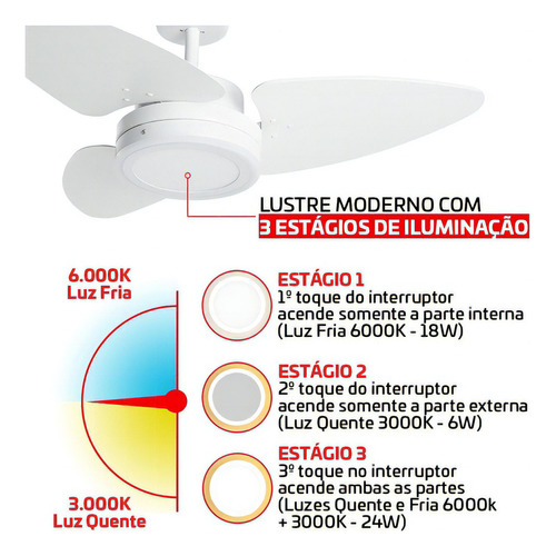 Ventilador De Teto Gravana Led Com Controle Remoto Tron Quantidade De Pás 3 Cor Da Estrutura Branco Diâmetro 103 Cm Frequência 60hz Voltagem 127v