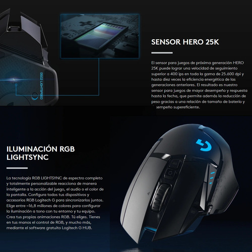 Imagen 5 de 8 de Mouse Gamer Inalámbrico Logitech G502 Lightspeed / 25600dpi