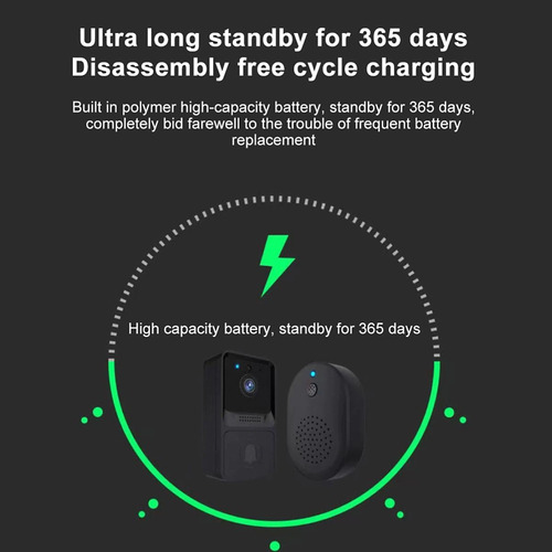 Imagen 6 de 10 de Timbre De Casa Inteligente Inalámbrico Wifi Con Cámara