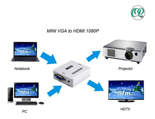 Conversor Adaptador Vga Hdmi Full Hd Vga2hdmi Audio Video