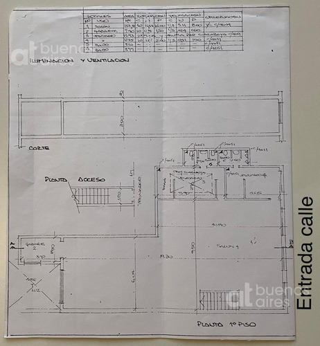 Imagen 3 de 15 de Local En Venta En Saavedra