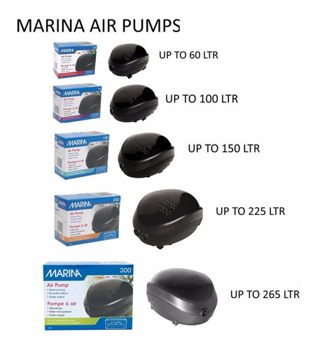 Imagen 3 de 10 de Bomba De Aire Para Acuario Marina 300 + Delivery