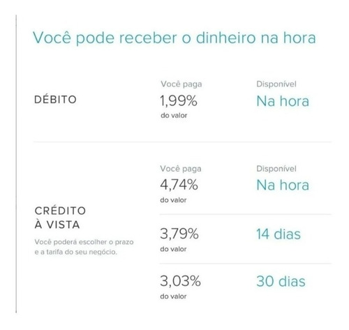 Imagem 7 de 8 de Aumente Suas Vendas! Máquina Leitor De Cartão Point Mini