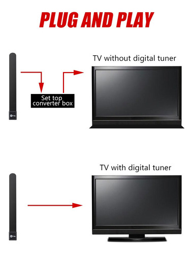 Programas De Tv Digital Gratuitos Hd Clear Tv Key Antenna 4