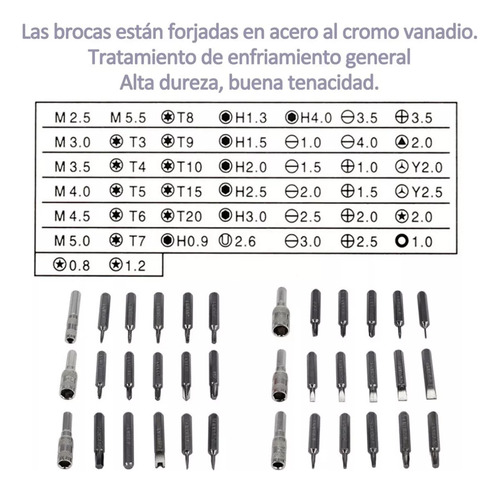 Juego De Destornilladores Manuales 45 En 1 B