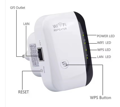 Repetidor Inalámbrico Amplificador De Señal Wifi 300mbps