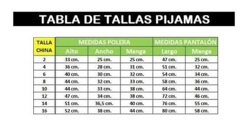 Imagen 4 de 8 de Pijama Infantil 2 Pzas Polar Unicornio, Conejo Y Mas...