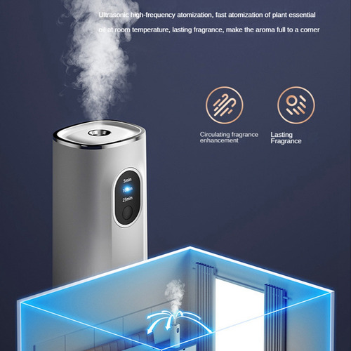 Difusor De Pulverización Con Temporización Automática House