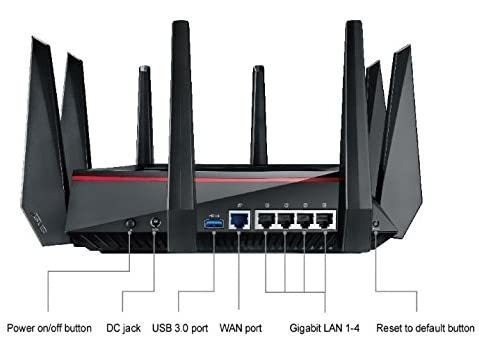 Router Gaming Asus Rt Ac5300 Ac5300, Wifi Tri Band