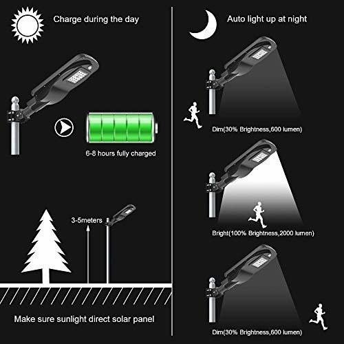 Luz Solar Led Sensor Movimiento Soporte Para Modo Zapato