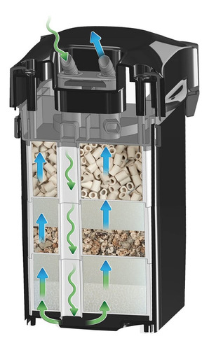Sicce Filtro Canister Whale 120 Black Nero P/peixe 220v