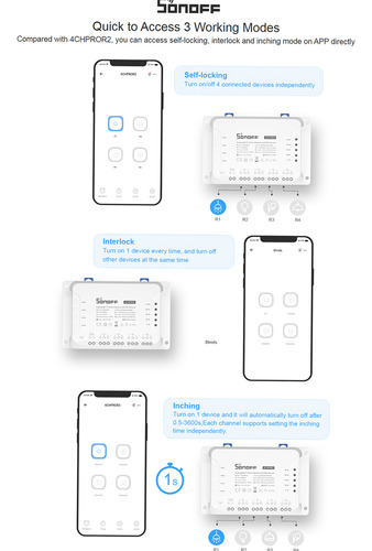 Módulo Controlador: Interruptor De Automatización Inteligent