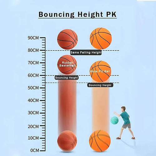 Baloncesto Silencioso - 2023 Balón De Espuma 24cm Color 1
