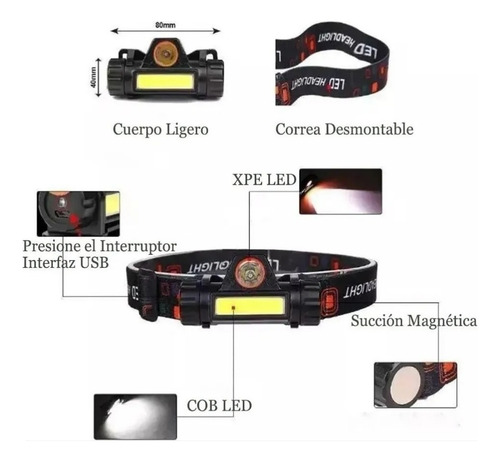 Lampara De Cabeza Usb Linterna Iluminacion Doble Recargable