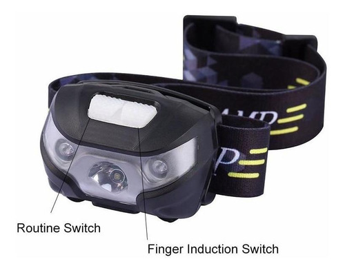 Led De La Lámpara De Cabeza Del Cuerpo Del Sensor De Movimi