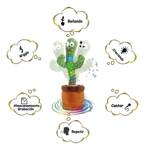 Cactus Bailarín, Cactus Parlante Que Repite Lo Que Dices