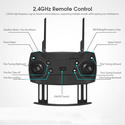 E520 drone 2025