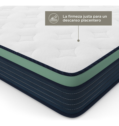 Colchon De Espuma Atma One Matrimonial 2 Plazas 150x190