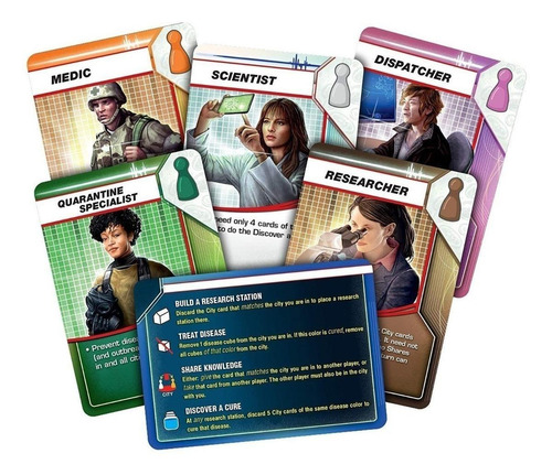 Imagen 3 de 4 de Juego de mesa Pandemic Z-Man Games ZM7101