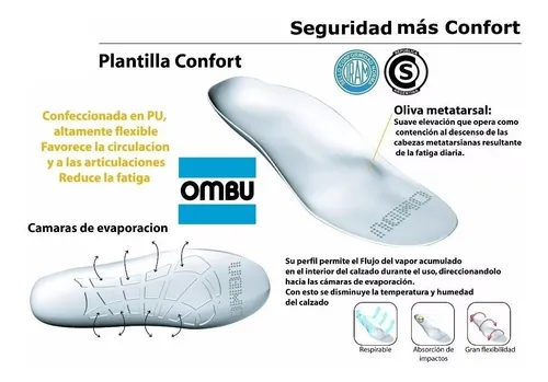 Zapatos de 2025 seguridad mujer ombu