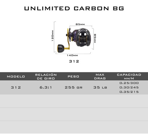 Imagen 5 de 6 de Reel Huevito Caster Unlimited Carbon Bg 312 12 Rulemanes