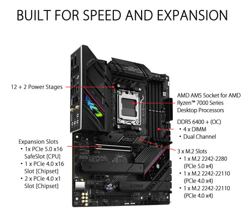 Placa Madre Asus Rog Strix B650e-f Gaming Wifi Amd B650 Am5