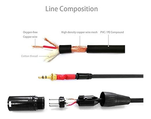 Nanyi 3,5 Mm (1/8 Pulgadas) Trs Estéreo Macho A Xlr Macho Ca