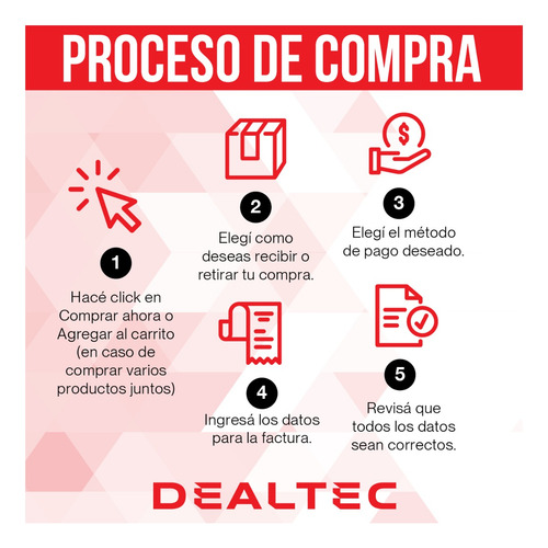 Comunicador 3g-com-g Garnet Ip Wifi Sms Chip Celular Alarma