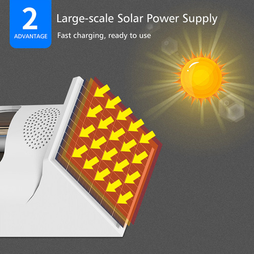 , Sensor De Alarma, Sensor Inalámbrico De Movimiento Solar